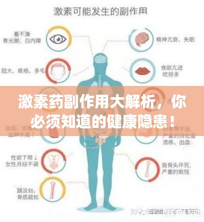激素药副作用大解析，你必须知道的健康隐患！