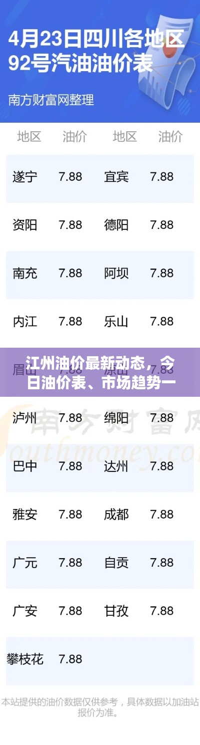2025年5月4日 第5页