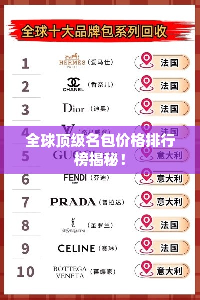 全球顶级名包价格排行榜揭秘！