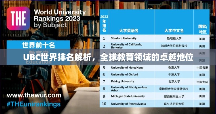 UBC世界排名解析，全球教育领域的卓越地位