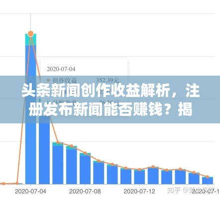 头条新闻创作收益解析，注册发布新闻能否赚钱？揭秘头条平台的收益模式！