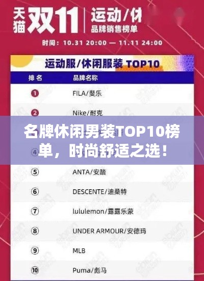 名牌休闲男装TOP10榜单，时尚舒适之选！