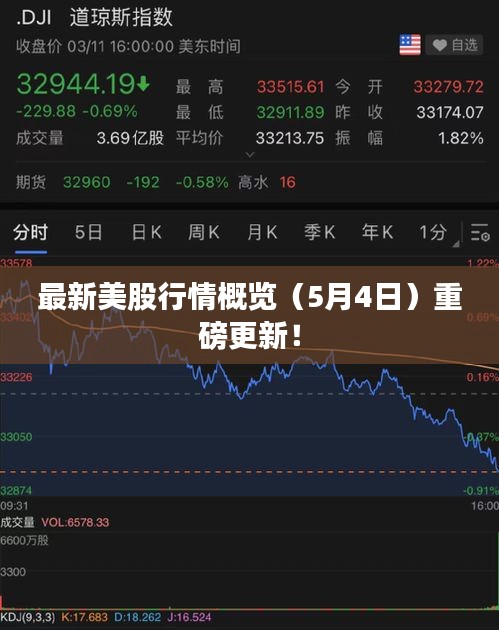 最新美股行情概览（5月4日）重磅更新！