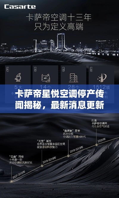 卡萨帝星悦空调停产传闻揭秘，最新消息更新