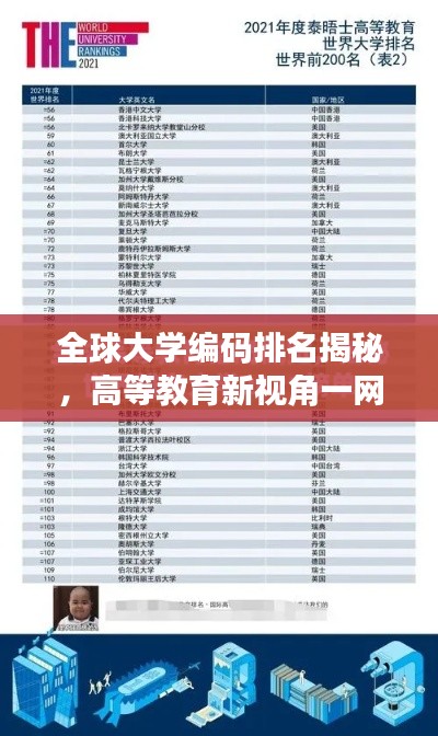全球大学编码排名揭秘，高等教育新视角一网打尽！