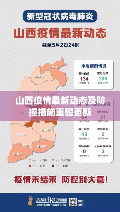 山西疫情最新动态及防控措施重磅更新