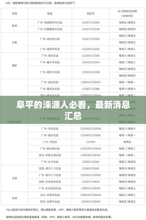 阜平的涞源人必看，最新消息汇总