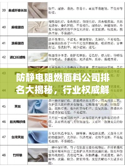 防静电阻燃面料公司排名大揭秘，行业权威解读！