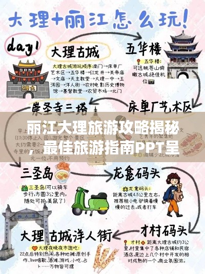 丽江大理旅游攻略揭秘，最佳旅游指南PPT呈现