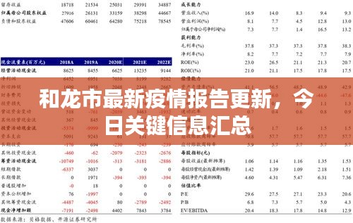 和龙市最新疫情报告更新，今日关键信息汇总