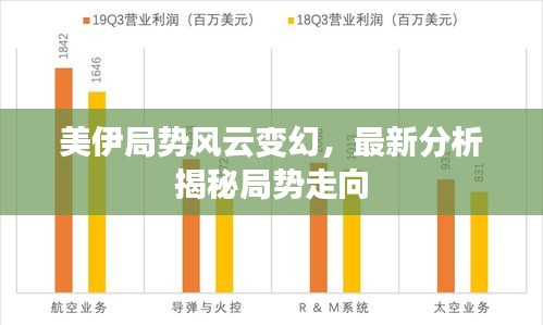 美伊局势风云变幻，最新分析揭秘局势走向