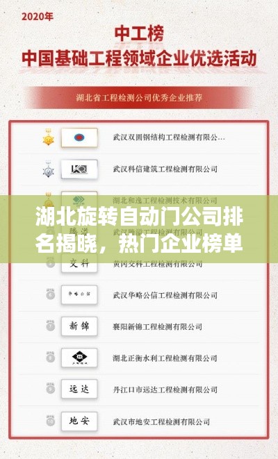 湖北旋转自动门公司排名揭晓，热门企业榜单！