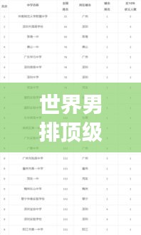 世界男排顶级天赋大揭秘，天赋排名榜单重磅出炉！