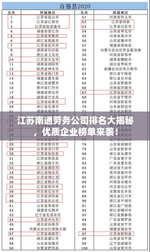 江苏南通劳务公司排名大揭秘，优质企业榜单来袭！