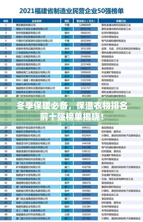 冬季保暖必备，保温衣物排名前十强榜单揭晓！