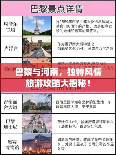 巴黎与河南，独特风情旅游攻略大揭秘！