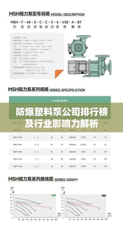 防爆塑料泵公司排行榜及行业影响力解析