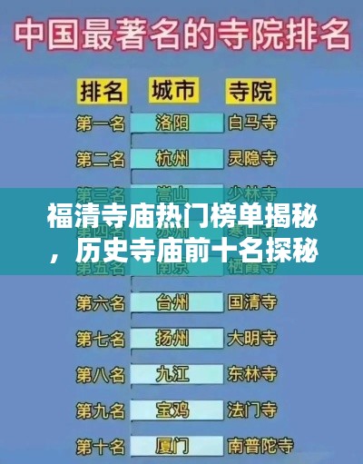 福清寺庙热门榜单揭秘，历史寺庙前十名探秘