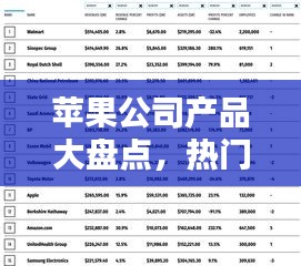 苹果公司产品大盘点，热门型号排名榜单揭晓！