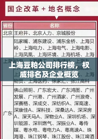 上海豆粕公司排行榜，权威排名及企业概览