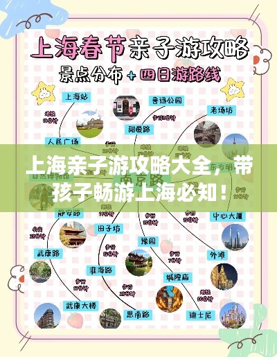 上海亲子游攻略大全，带孩子畅游上海必知！
