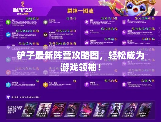 铲子最新阵营攻略图，轻松成为游戏领袖！