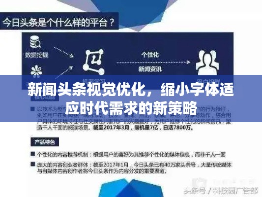 新闻头条视觉优化，缩小字体适应时代需求的新策略