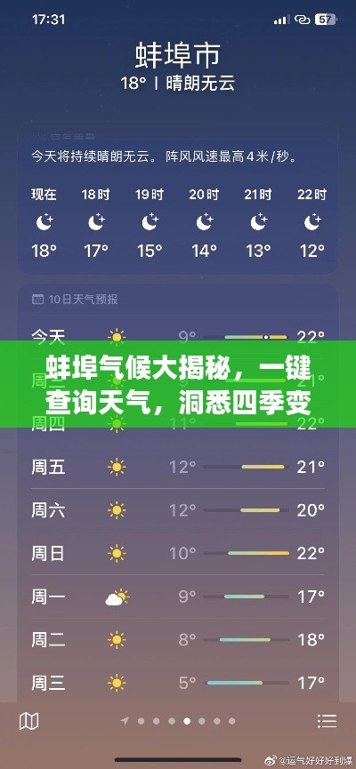 蚌埠气候大揭秘，一键查询天气，洞悉四季变化