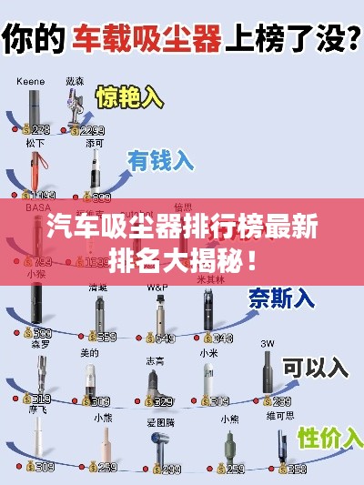 汽车吸尘器排行榜最新排名大揭秘！