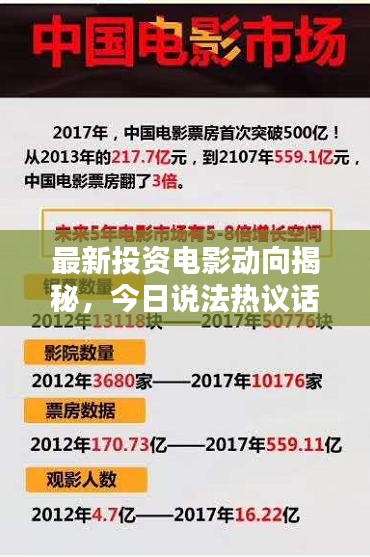最新投资电影动向揭秘，今日说法热议话题