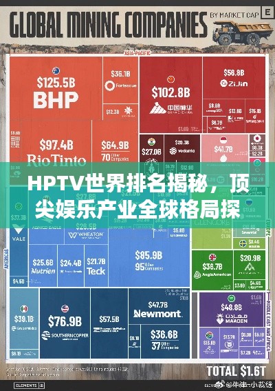 HPTV世界排名揭秘，顶尖娱乐产业全球格局探索