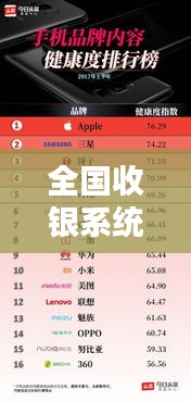 全国收银系统TOP10排行榜，行业领军品牌大揭秘！