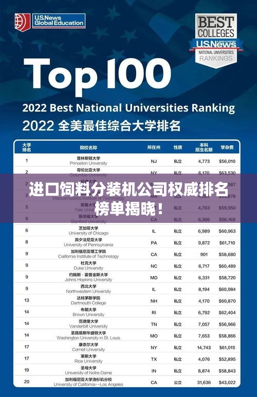 进口饲料分装机公司权威排名榜单揭晓！