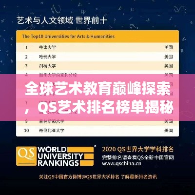 全球艺术教育巅峰探索，QS艺术排名榜单揭秘