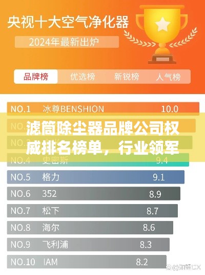 滤筒除尘器品牌公司权威排名榜单，行业领军者一览无遗