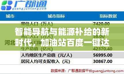 智能导航与能源补给的新时代，加油站百度一键达