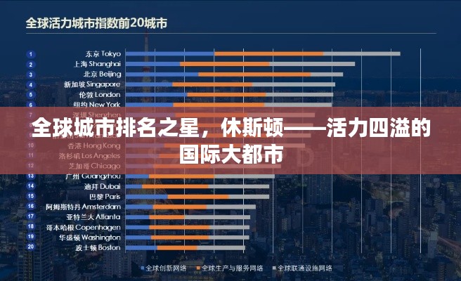 全球城市排名之星，休斯顿——活力四溢的国际大都市