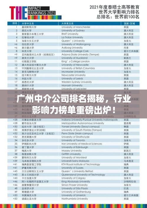 广州中介公司排名揭秘，行业影响力榜单重磅出炉！