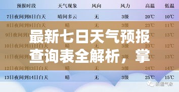 最新七日天气预报查询表全解析，掌握天气变化，生活更便捷！