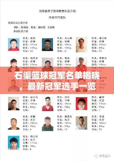 石渠篮球冠军名单揭晓，最新冠军选手一览