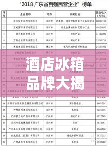酒店冰箱品牌大揭秘，十大排名榜单，你Pick哪一个？