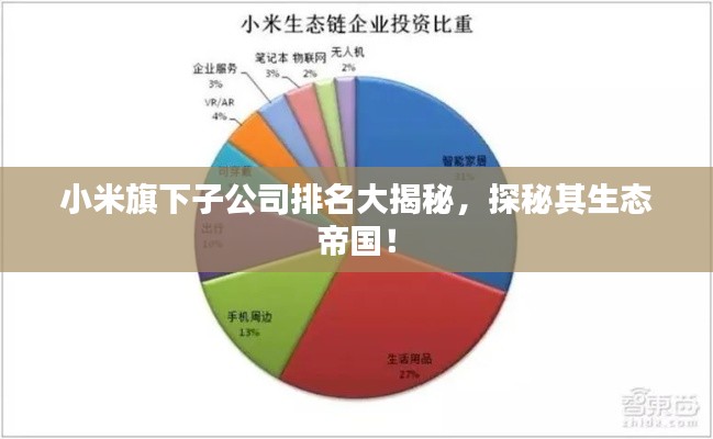 小米旗下子公司排名大揭秘，探秘其生态帝国！