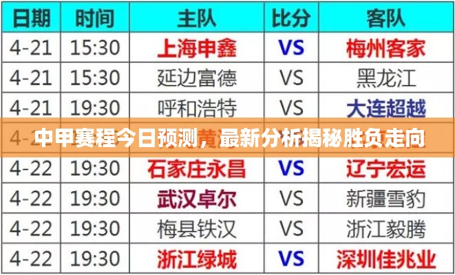 中甲赛程今日预测，最新分析揭秘胜负走向