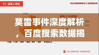 莫雷事件深度解析，百度搜索数据揭示真相