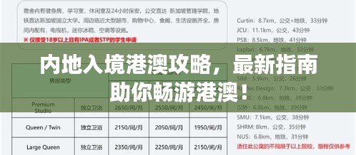 内地入境港澳攻略，最新指南助你畅游港澳！