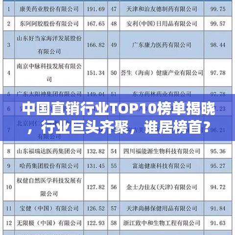 中国直销行业TOP10榜单揭晓，行业巨头齐聚，谁居榜首？