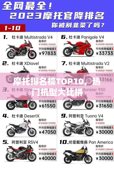 摩托排名榜TOP10，热门机型大比拼