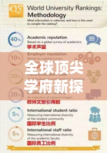 全球顶尖学府新探秘，CWUR世界高校排名解析