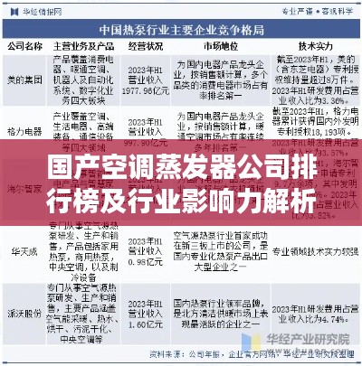 国产空调蒸发器公司排行榜及行业影响力解析