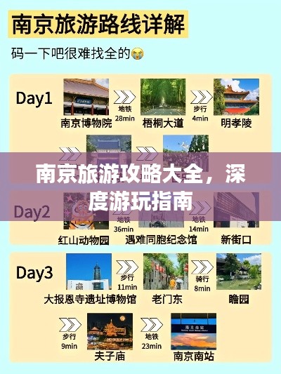 南京旅游攻略大全，深度游玩指南